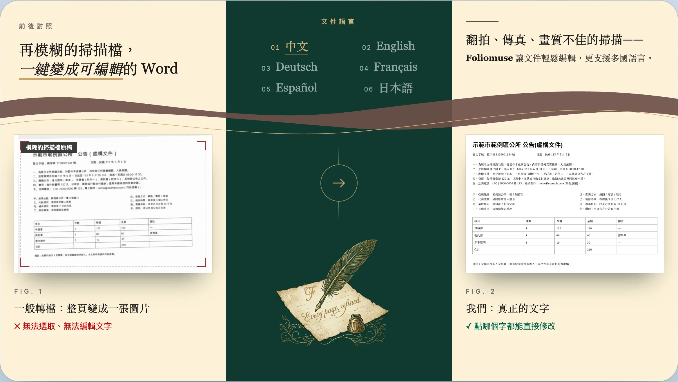 掃描檔轉成可編輯 Word 的前後對照